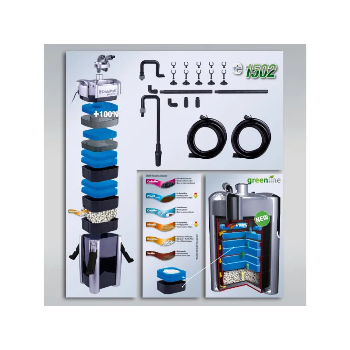 CristalProfi e1502 greenline (Aquarium 160-600l)